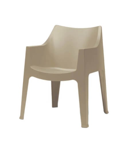 Coccolona - Imagen 3